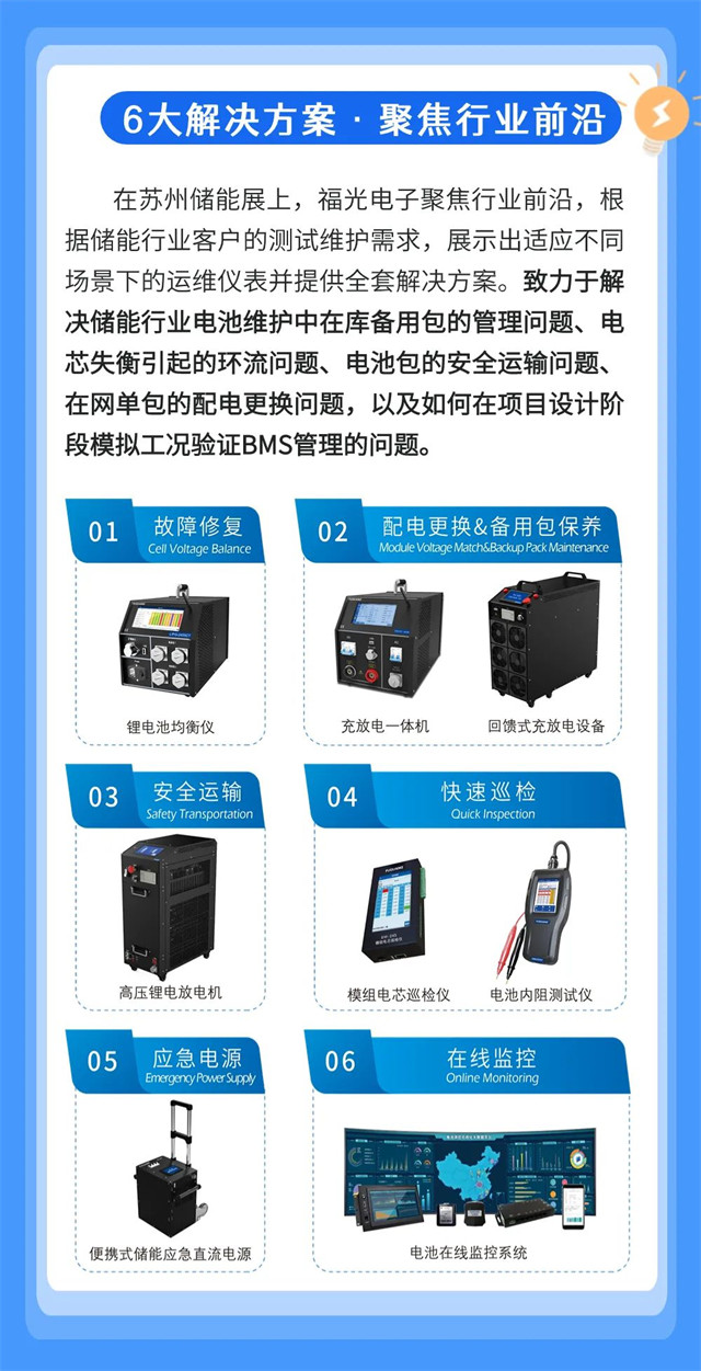 在蘇州(zhōu)儲能展上，福光電(diàn)子聚焦行業前沿(yán)，根 據儲能行業客(ke)戶的測試維護需(xū)求，展示出适應不(bú)同 場景下的運維(wei)儀表并提供全套(tào)解決方案。緻力于(yú)解 決儲能行業電(dian)池維護中在庫備(bei)用包的管理問題(tí)、電 芯失衡引起的(de)環流問題、電池包(bao)的安全運輸問題(ti)、 在網單包的配電(diàn)更換問題，以及如(ru)何在項目設計階(jie) 段模拟工況驗證(zhèng)BMS管理的問題。